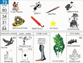 Buku Mimpi 73